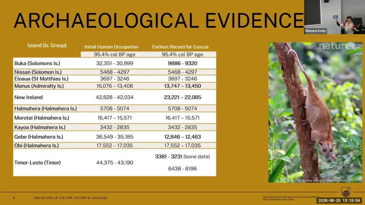 Preview image for the video "Recorded E&amp;E Seminar - Dr Shimona Kealy".