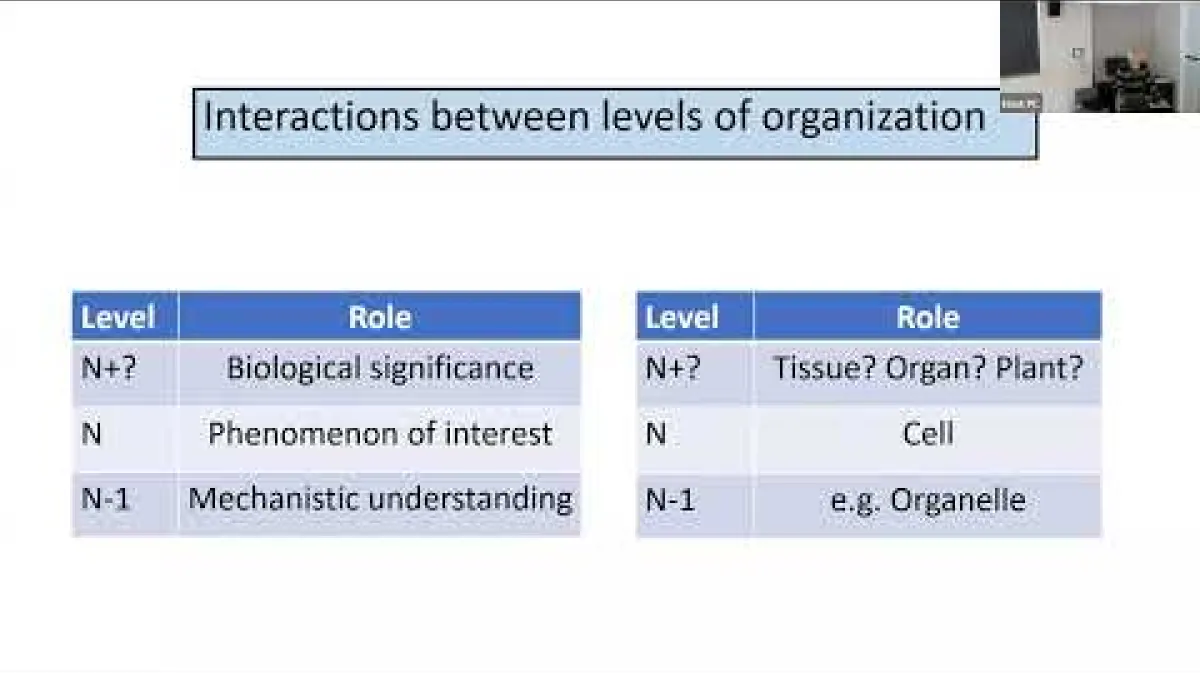 Preview image for the video "Recorded PS Seminar - Tony Passioura".