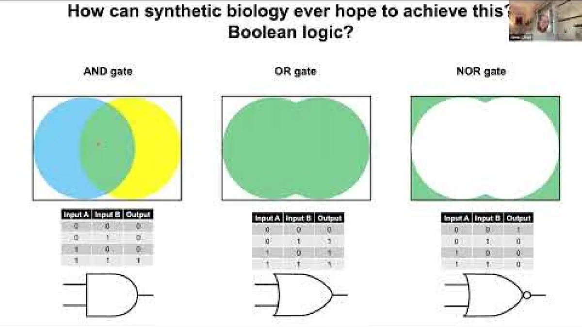 Preview image for the video "Recorded PS Seminar - James Lloyd".