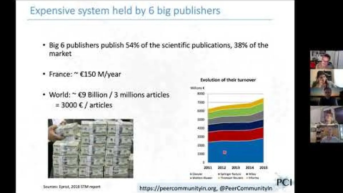 Preview image for the video "Recorded Webinar PCI".
