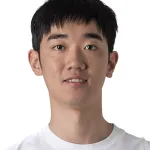 Haoran Li