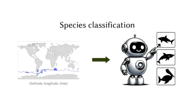 An illustration showing a robot pointing at icons of different fish species, with a world map depicting geographical data on the left side, symbolizing species classification.