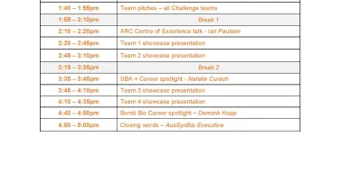 Text schedule for the Australian Synthetic Biology Challenge event listing the timeline, speaker names, and presentation topics.